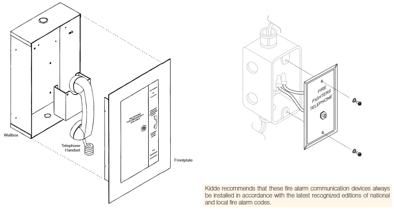 Fire Alarm Telephones