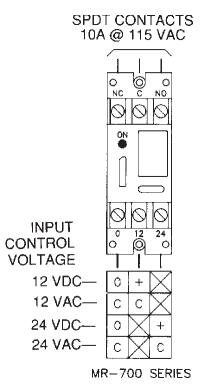 Rơ le điều khiển đa điện áp MR700 Series