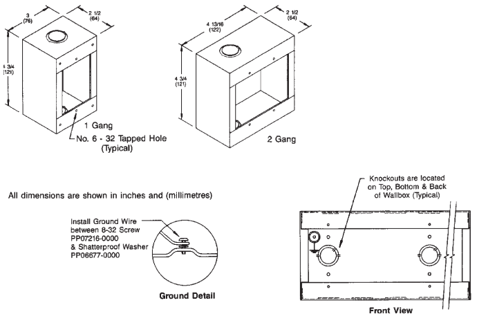 Hộp boxes  7193 Series - Gang Type