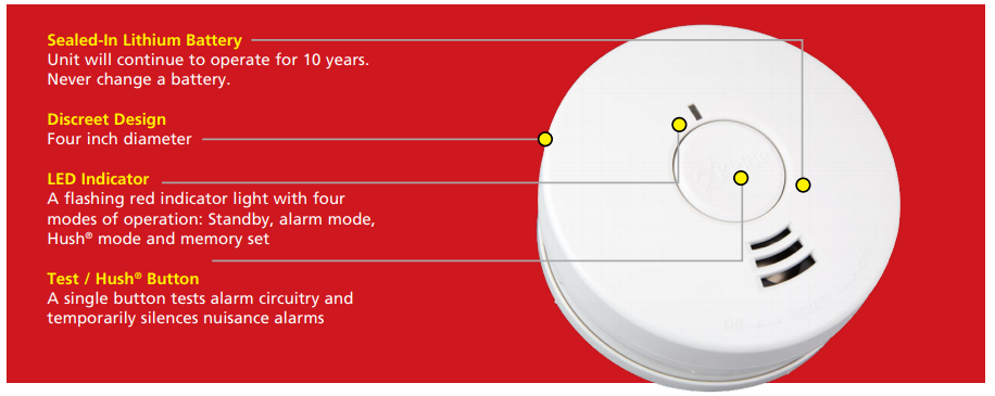 Micro 10-Year Sealed Battery Smoke Alarm Model i1040
