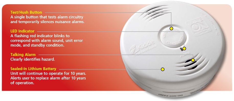 Worry-Free Bedroom Sealed Lithium Battery Power Smoke Alarm P3010B