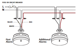 Kidde AC Hardwired Smoke Alarm i12060
