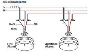 Firex Hardwired Smoke Alarm - Firex I4618 i4618
