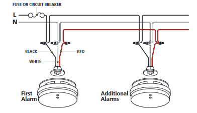 120V AC Wire-In Smoke Alarm Model i5000