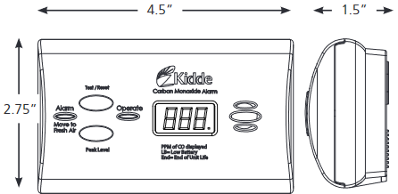 Cảnh báo Carbon Monoxide hoạt động bằng pin Kidde với màn hình kỹ thuật số KN-COPP-B-LPM