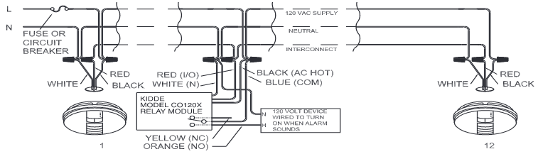 Carbon Monoxide Relay Module CO120X