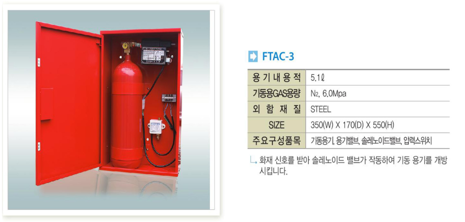 Bình xả khí kích hoạt N2 Forttec FTAC-3