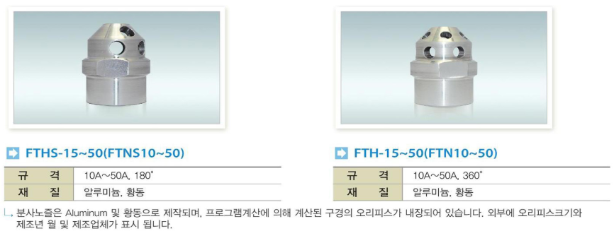 Đầu phun 180° và 360° Forttec, Discharge Nozzle