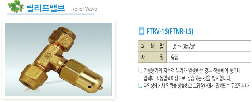 Van an toàn (safety),Relief valves,Van kiểm tra (check valves)