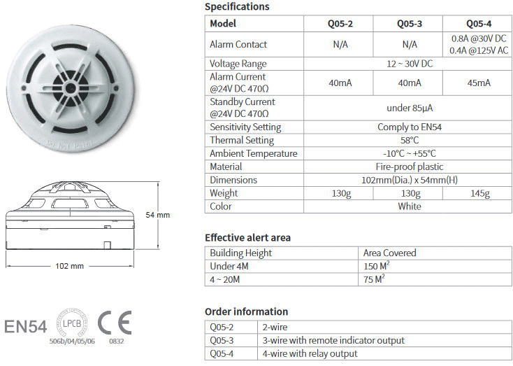 Q05-2:Đầu Báo Khói Kết Hợp Nhiệt, Thiết Bị Báo Khói Horing