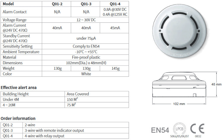 Đầu Báo Khói Quang Q01-4(Thiết Bị Báo Khói Horing) Đầu Báo Khói Quang Q01-4(Thiết Bị Báo Khói Horing)