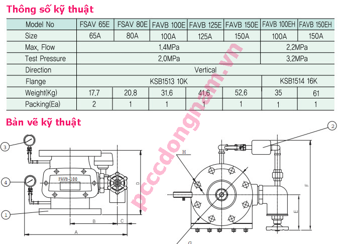 Van báo động FAVB 100(150)E