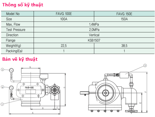 Van báo động FAVG 100(150)E