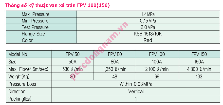 Van xả tràn FPV 100(150) Fasco