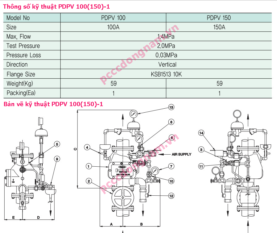 Các loại van điều khiển ống khô PLDPV 100(150), PLDPV 100(150)-UL, FM, PDPV 100(150)-1