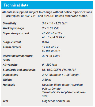 Đầu Báo Khói Apollo Ion hoá 55000-226USA (UL/FM/ULC)-Thiết bị báo cháy có đèn nhấp nháy