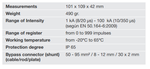 CDR Universal Lightning Counter (Lightning Meter)