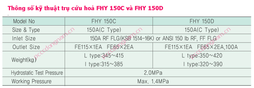 FHY 150C and FHY 150D fire hydrants