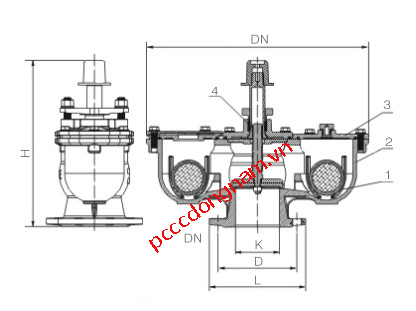 Van xả khí - Kép AVR Malaysia (Double ball)