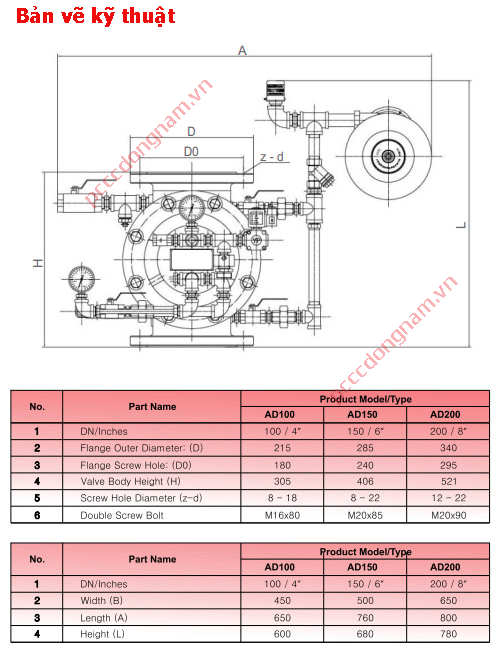 VAN XẢ TRÀN - HÃNG ARV MALAYSIA