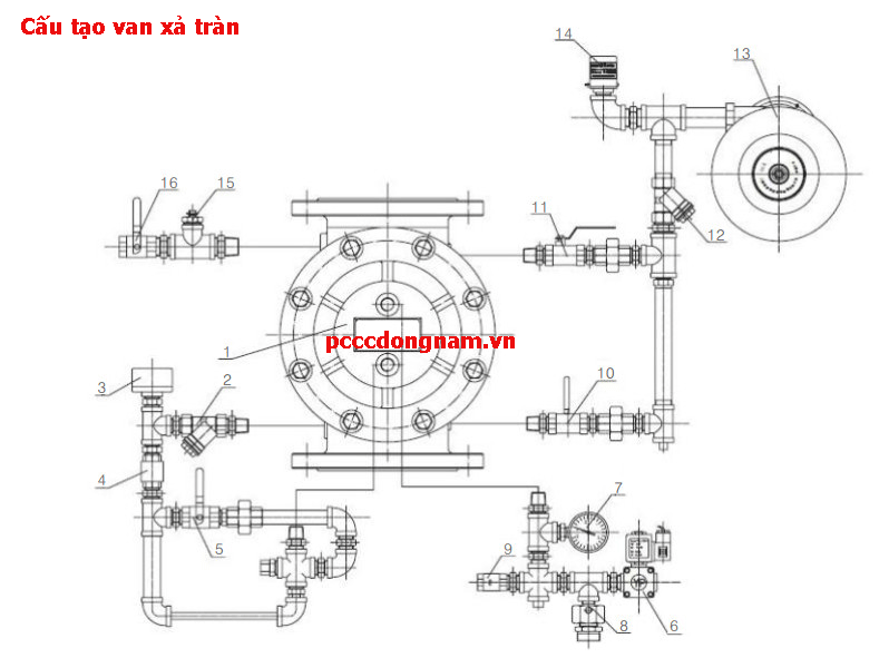 VAN XẢ TRÀN - HÃNG ARV MALAYSIA