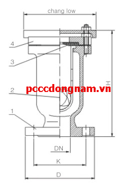 Van xả khí tự động - Đơn AVR Malaysia